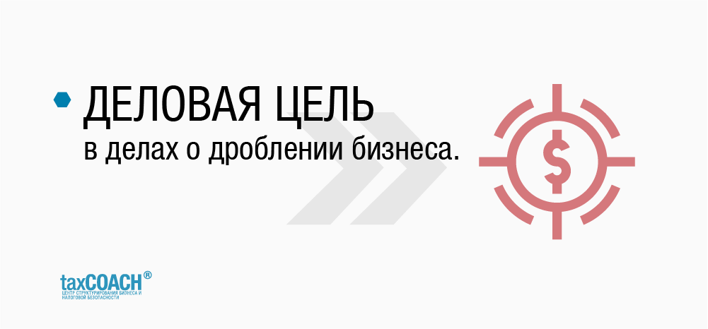 Дробление бизнеса в 2024. Дробление бизнеса. Деловая цель при дроблении бизнеса. Дробление бизнеса картинки. Схема дробления бизнеса.